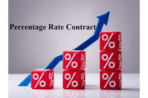 Hợp đồng theo tỉ lệ phần trăm (Percentage Rate Contract) trong đấu thầu là gì?