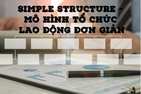 Mô hình tổ chức lao động đơn giản (Simple structure) trong tổ chức sự kiện là gì?