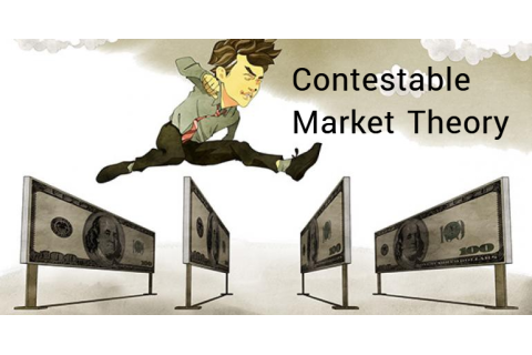 Lí thuyết thị trường có thể cạnh tranh (Contestable Market Theory) là gì?