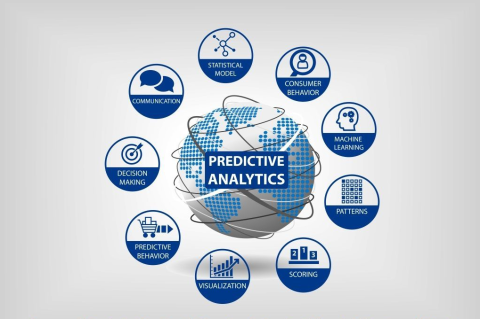 Phân tích dự đoán (Predictive Analytics) là gì? Ví dụ về phân tích dự đoán