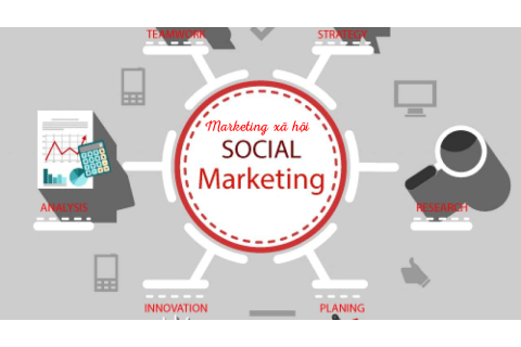 Marketing xã hội (Social marketing) là gì? Mục đích