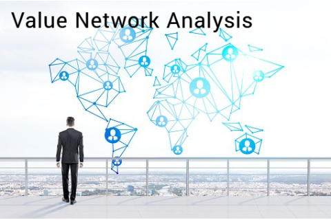 Phân tích mạng lưới giá trị (Value Network Analysis) và lợi ích của phân tích mạng lưới giá trị