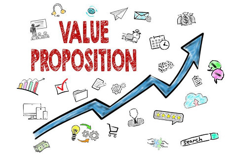 Tuyên bố giá trị (Value Proposition) là gì? Cấu trúc của tuyên bố giá trị