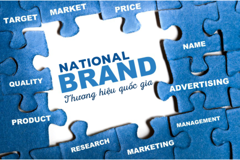 Thương hiệu quốc gia (National brand) là gì? Đặc điểm thương hiệu