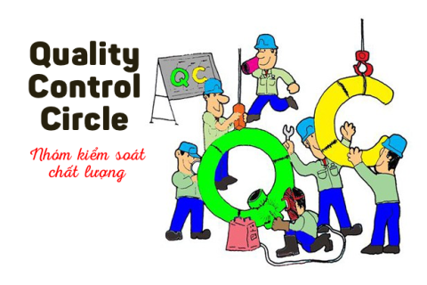 Nhóm kiểm soát chất lượng (Quality Control Circle) là gì?