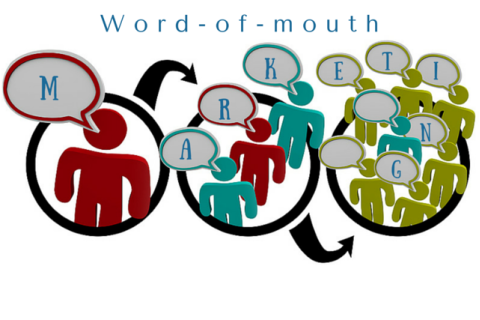 Marketing truyền miệng (Word Of Mouth Marketing) là gì? Hiệu quả của marketing truyền miệng