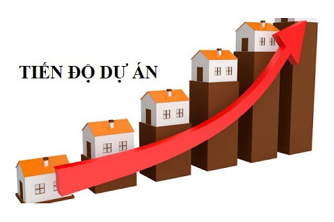 Tiến độ dự án (Project Schedule) là gì? Vai trò của tiến độ dự án