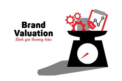 Định giá thương hiệu (Brand Valuation) là gì? Các phương pháp đo lường