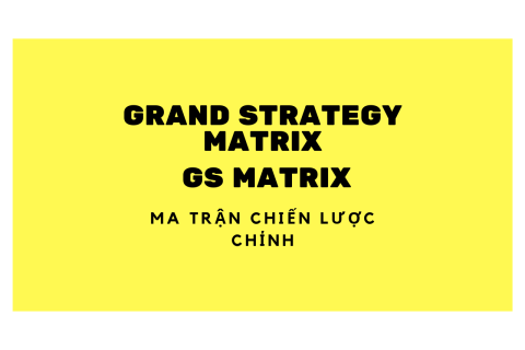 Ma trận chiến lược chính (Grand Strategy Matrix - GS Matrix) là gì?