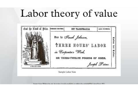 Lí thuyết giá trị lao động (Labor Theory Of Value) là gì? Nội dung lí thuyết về giá trị lao động