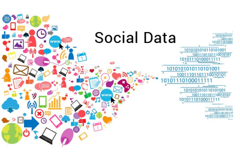 Dữ liệu mạng xã hội (Social Data) là gì? Lợi ích và hạn chế của dữ liệu mạng xã hội