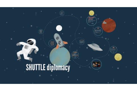 Ngoại giao con thoi (Shuttle Diplomacy) là gì?