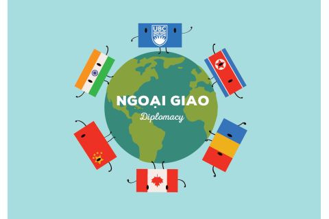 Ngoại giao (Diplomacy) là gì? Đặc điểm của ngoại giao