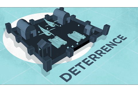 Chiến lược răn đe (Deterrence) là gì? Mục đích của chiến lược răn đe