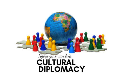 Ngoại giao văn hóa (Cultural diplomacy) là gì?