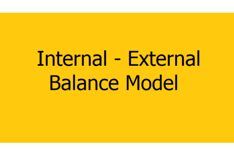 Mô hình cân bằng đối nội - đối ngoại (Internal-external balance model) là gì? Minh họa mô hình