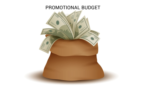 Ngân sách quảng cáo (Promotional Budget) là gì? Sự thay đổi của ngân sách quảng cáo