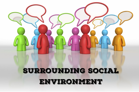 Môi trường xã hội xung quanh (Surrounding social environment) trong hành vi khách hàng là gì?