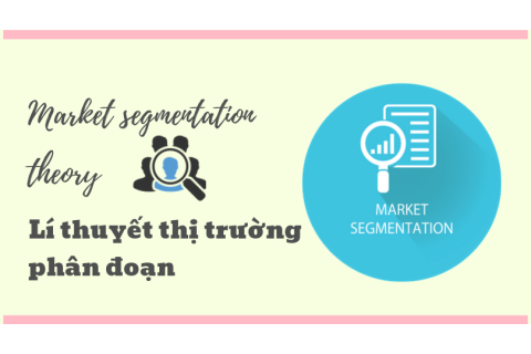 Lí thuyết thị trường phân đoạn (Market segmentation theory) là gì?