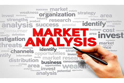 Phân tích thị trường (Market analysis) là gì? Nội dung phân tích