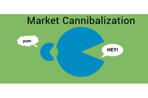 Tự tước đoạt doanh thu (Market Cannibalization) là gì? Ví dụ về hiện tượng tự tước đoạt doanh thu