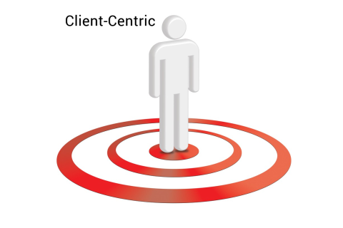 Lấy khách hàng làm trung tâm (Client-Centric) là gì? Lợi ích của phương pháp này