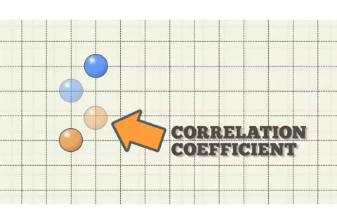 Hệ số tương quan (Correlation Coefficient) là gì? Ứng dụng của hệ số tương quan trong tài chính