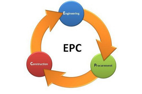 Hợp đồng EPC (Engineering - Procurenment - Construction - EPC) là gì?