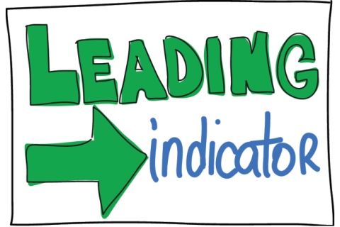 Chỉ số trước (Leading Indicator) là gì? Ý nghĩa của chỉ số trước