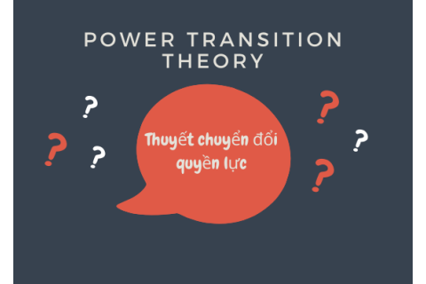 Thuyết chuyển đổi quyền lực (Power transition theory) là gì?