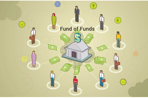 Quĩ của các quĩ (Fund Of Funds) là gì? Ưu nhược điểm