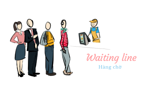 Hàng chờ (Waiting line) là gì? Sự cần thiết phải quản lí hàng chờ