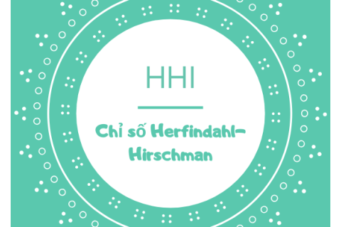 Chỉ số Herfindahl-Hirschman (HHI) là gì? Công thức xác định