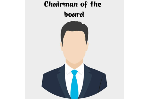 Chủ tịch Hội đồng quản trị (Chairman of the board) là gì?