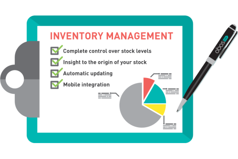 Quản trị hàng tồn kho (Inventory management) là gì?