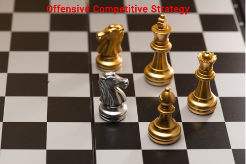 Chiến lược cạnh tranh tấn công (Offensive Competitive Strategy) là gì?