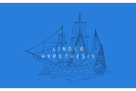 Giả thuyết Linder (Linder Hypothesis) là gì? Kiểm chứng giả thuyết Linder