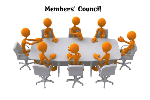 Hội đồng thành viên (Members' Council) trong công ty hợp danh là gì?