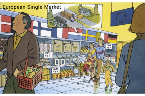 Thị trường Đơn nhất châu Âu (European Single Market) là gì? Lợi ích và hạn chế