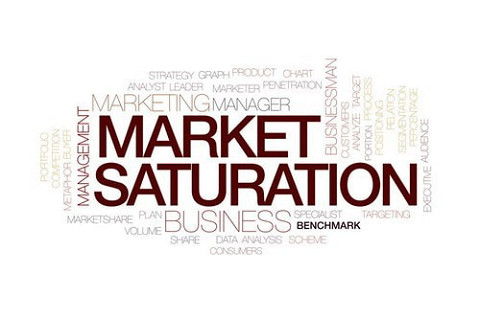 Bão hòa thị trường (Market Saturation) là gì? Cách doanh nghiệp đối phó với bão hòa thị trường