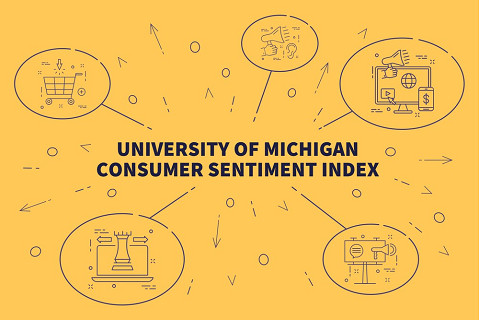 Chỉ số tâm lí tiêu dùng của Đại học Michigan (Michigan Consumer Sentiment Index) là gì?