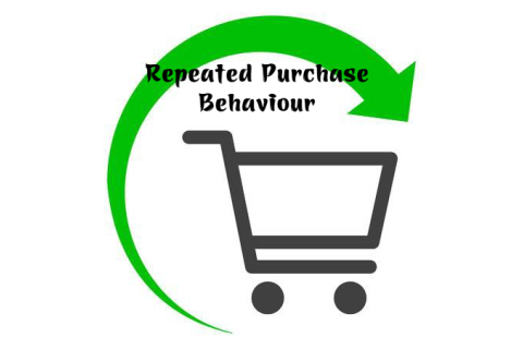 Hành vi mua sắm lặp lại (Repeated Purchase Behaviour) là gì?