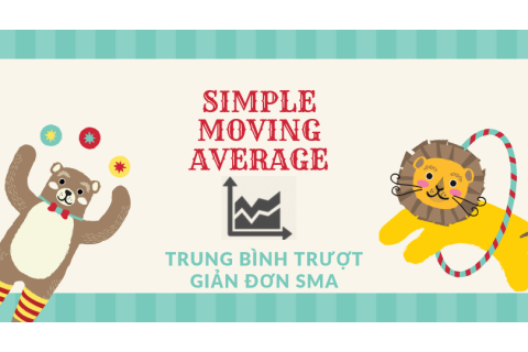 Trung bình trượt giản đơn SMA (Simple moving average) là gì?