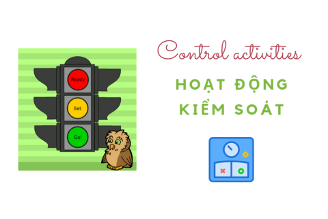 Hoạt động kiểm soát (Control activities) là gì? Các yếu tố thuộc hoạt động kiểm soát