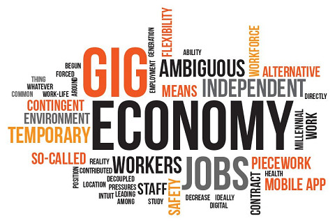 Nền kinh tế Gig (Gig Economy) là gì? Ưu điểm và hạn chế của nền kinh tế Gig