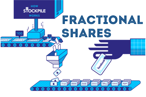 Cổ phiếu lẻ (Fractional Shares) là gì? Ví dụ thực tế về cổ phiếu lẻ