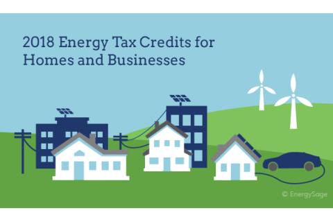 Thuế năng lượng (Energy Tax) là gì? Hiệu quả thuế năng lượng