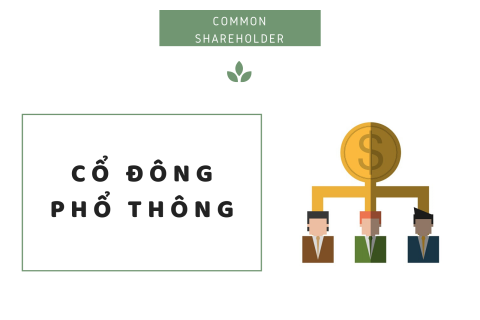 Cổ đông phổ thông (Common Shareholder) là ai?