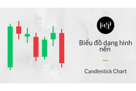 Biểu đồ dạng hình nến (Candlestick Chart) là gì?