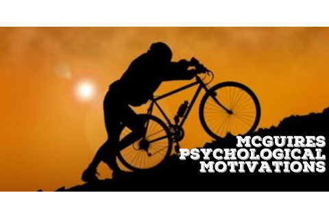 Lí thuyết động cơ tâm lí của McGuire (McGuire's Psychological Motivations) là gì?